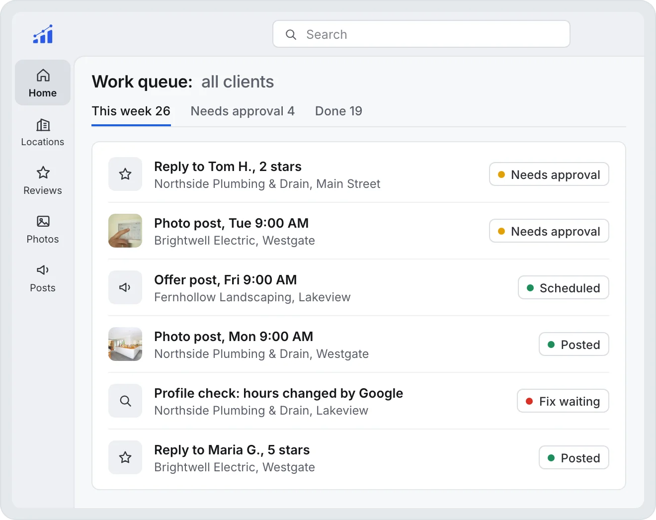 GMB Helper work queue for all clients: review replies and photo posts waiting for approval, scheduled offers, posted photos, and a profile change to fix