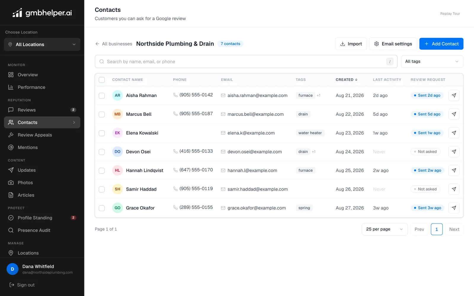 GMB Helper Contacts screen for one business with seven customers, their tags, and when each was last sent a review request